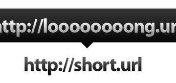 Исследование: сокращенные URL-адреса могут представлять серьёзную угрозу безопасности